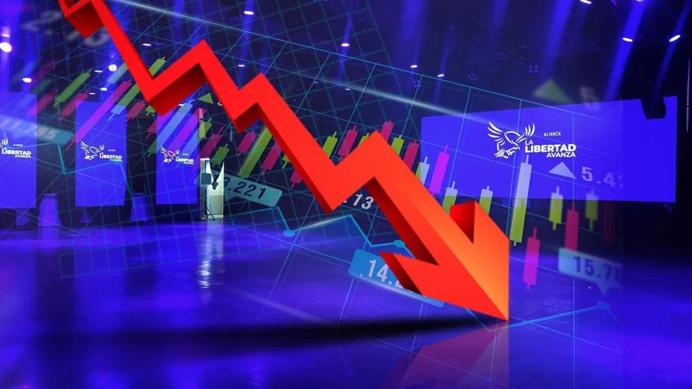 El dólar salta y el riesgo país supera los 1.100 puntos tras la derrota de Milei en Buenos Aires