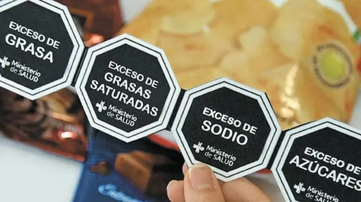 Más de 300 organizaciones rechazaron el intento de derogar la Ley de Etiquetado Frontal